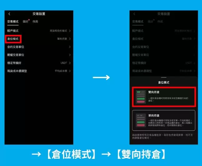 OKX跟单交易是什么？如何操作？欧易OKX跟单交易操作步骤教程