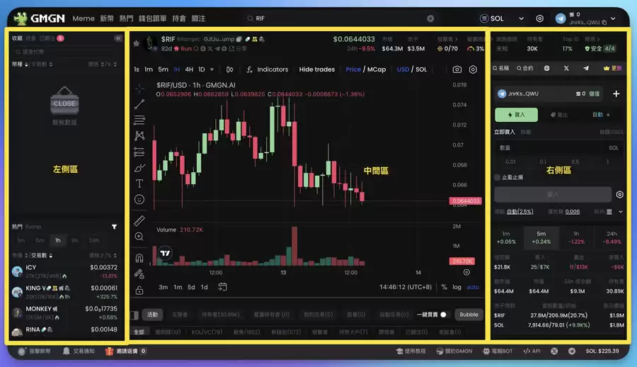 GMGN是什么？Gmgn.ai怎么注册？GMGN.AI链上交易全教程