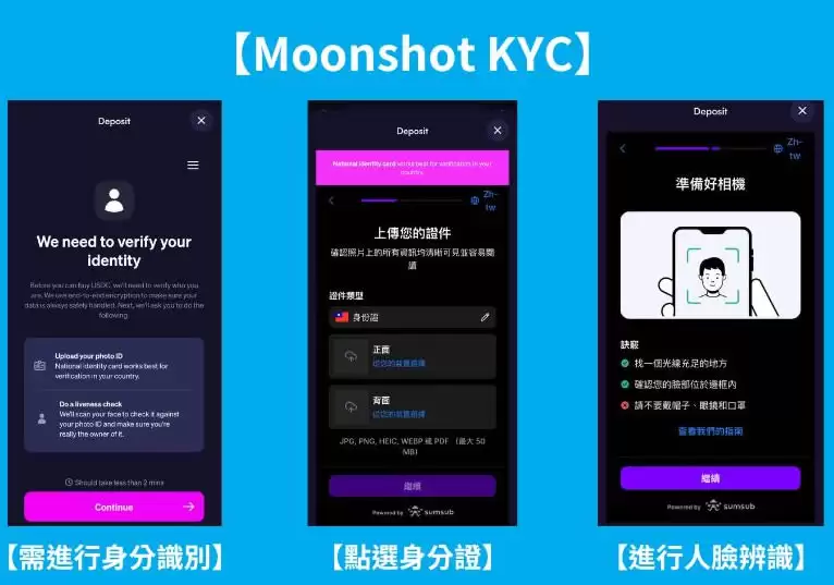 Moonshot交易平台教学:下载、注册、充值、购买、出金全解析