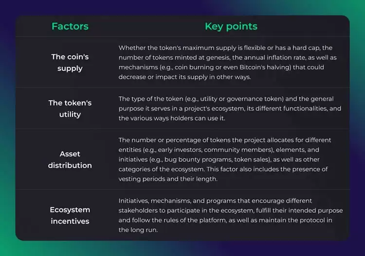 Primex Finance(PMX)币是什么？未来价格如何？PMX币价格预测