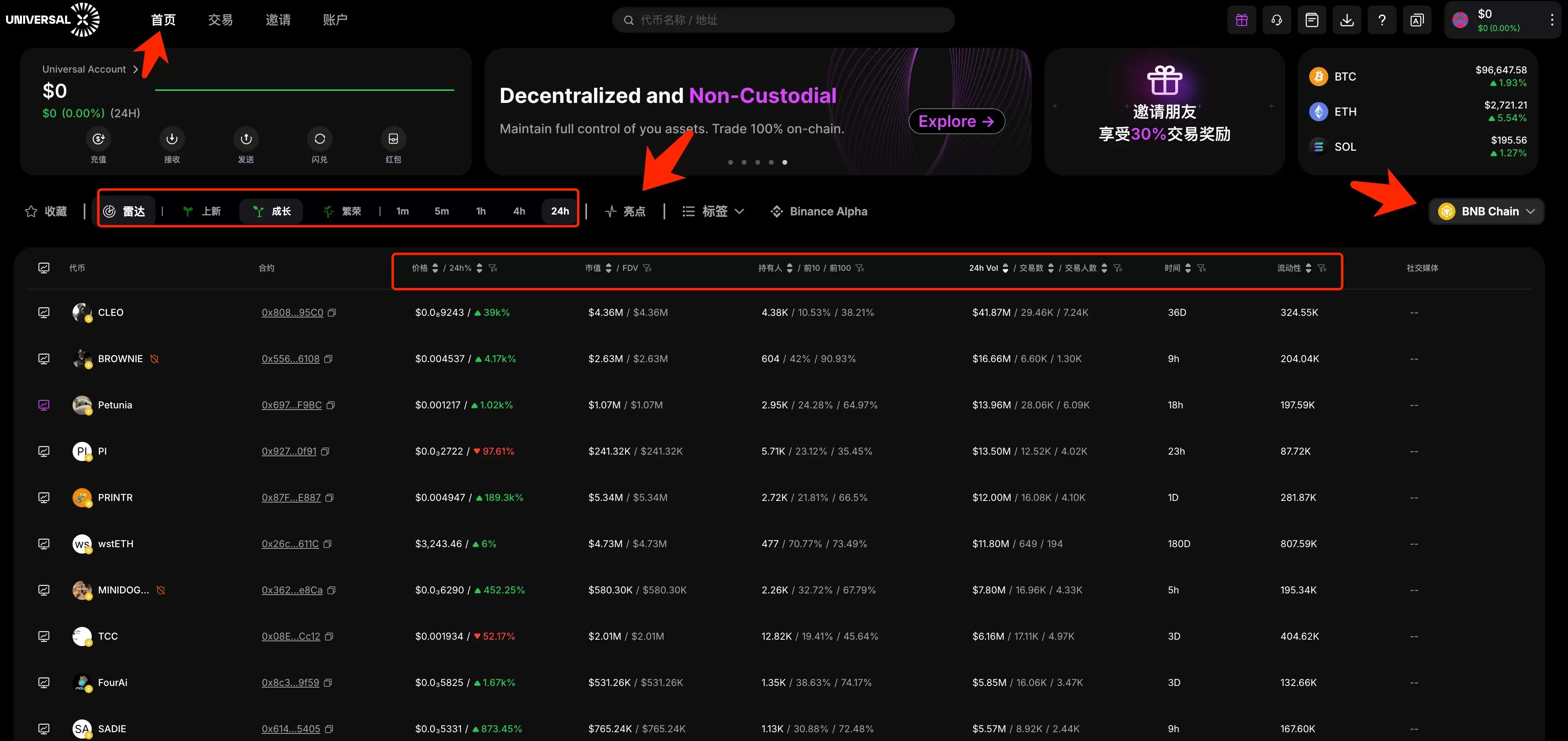 零基础玩转BSC链上的meme币:从扫链、监控到交易工具介绍