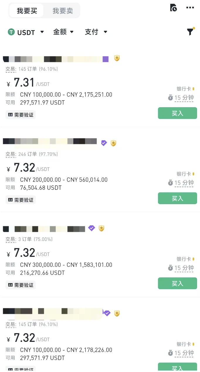 山寨币凌晨暴跌,为什么?是短线回调还是周期见顶?