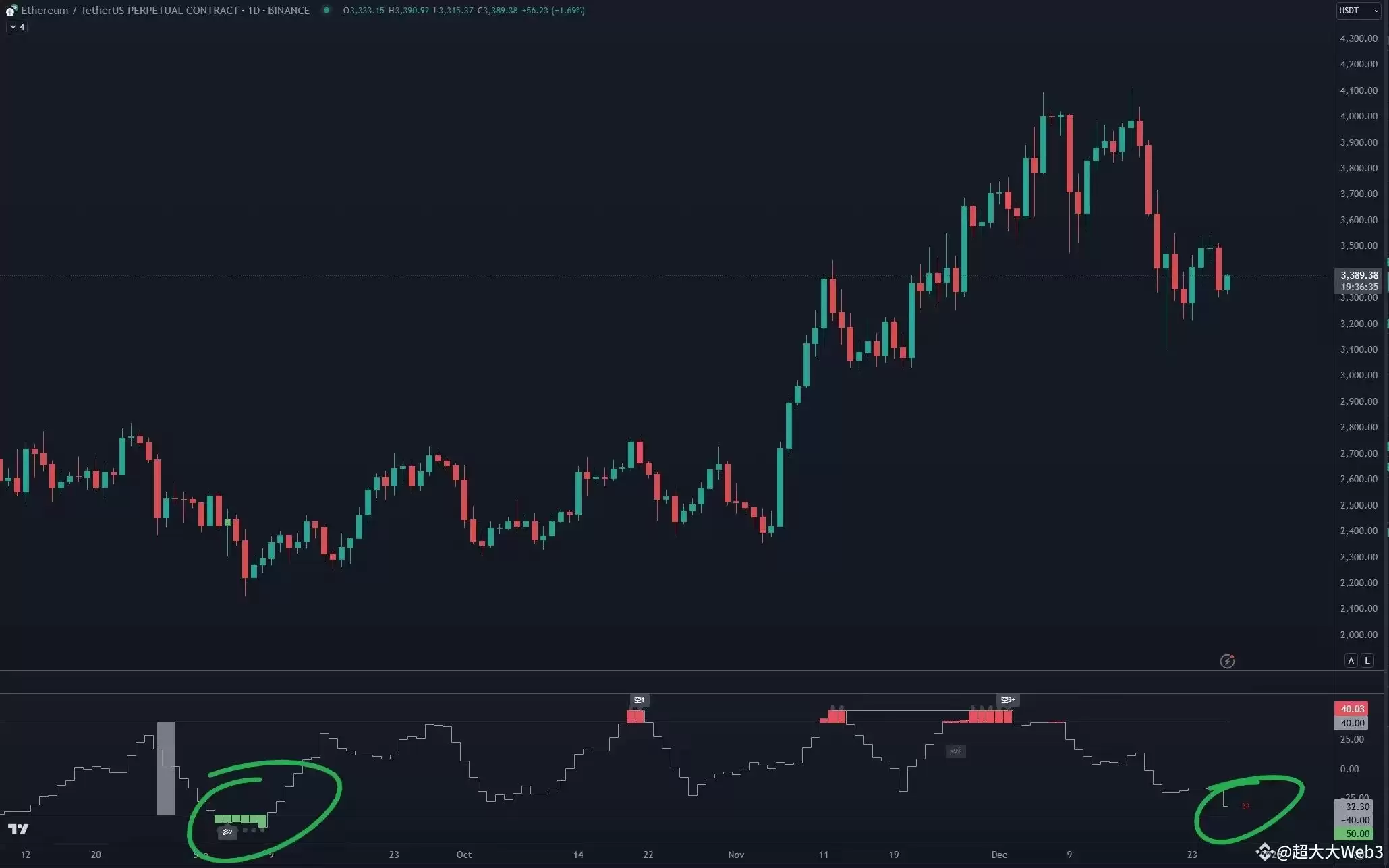 2025年最值得关注的十种加密货币是哪些？哪些加密货币最具潜力？