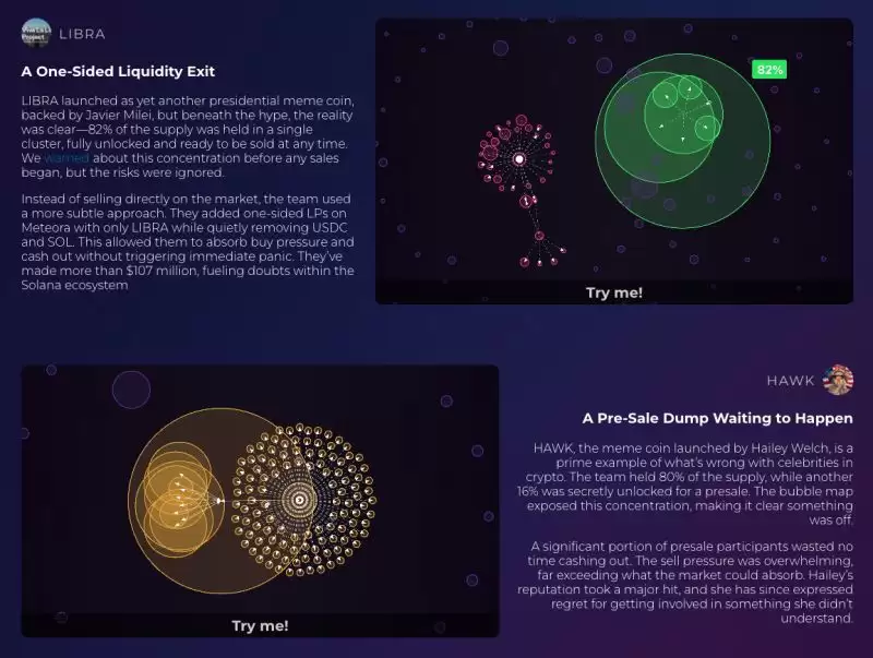 BMT币价格走势如何？BMT币未来价格预测(2025-2036)