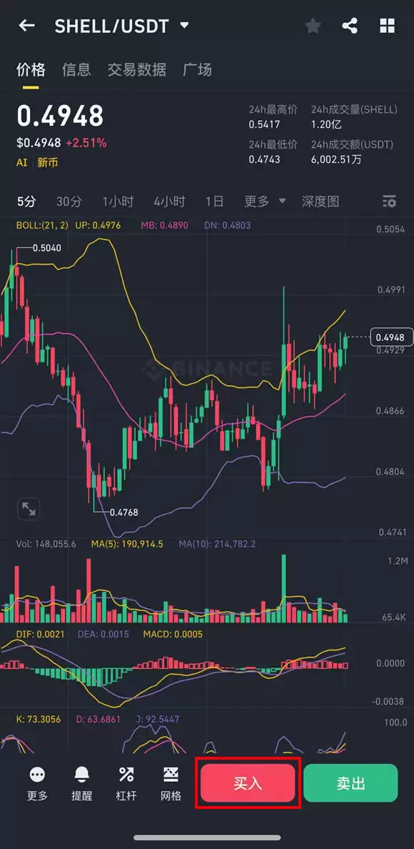 SHELL币在哪个交易所交易？SHELL币上线交易所盘点