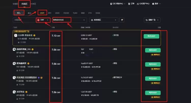 Binance买币流程是什么？Binance买币流程新手教学