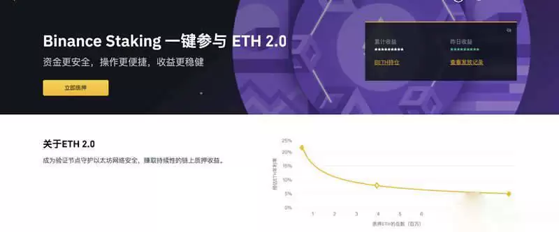加密货币交易所理财申购时间多久?可靠吗?