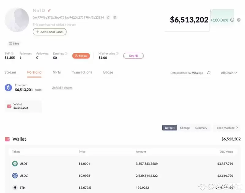 CZ宠物狗命名的原生加密货币BROCCOLI代币介绍