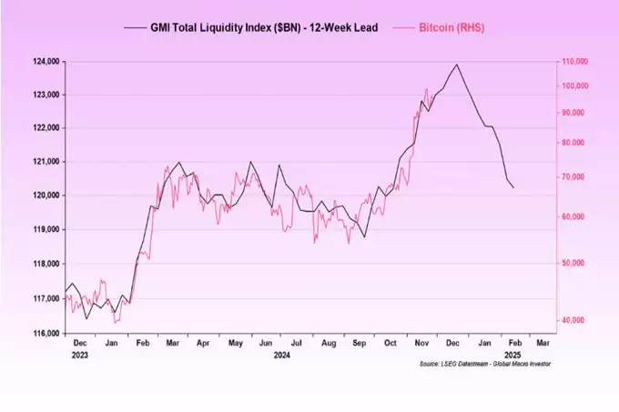 比特币微跌山寨却闪崩,牛市还在吗?