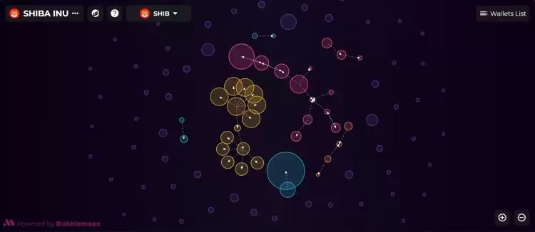 什么是Bubblemaps(BMT)币？它是如何运作的？