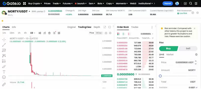 迷因币MORTY币是什么?为什么MORTY代币很受欢迎?