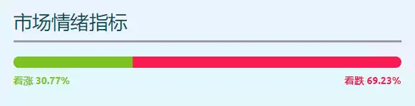 GoPlus(GPS)币是什么？GPS币怎么样？值得关注吗？