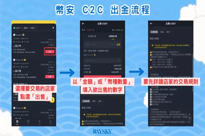 2025币安两种出金提现教学:wallet转帐、C2C 交易