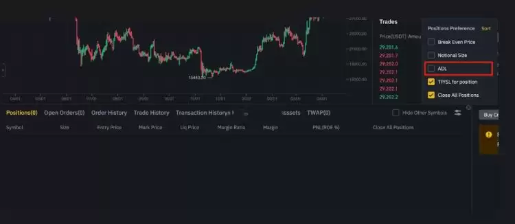 炒币合约怎么玩?炒币合约新手教程