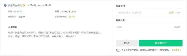 币圈套保怎么操作？币圈套保操作流程介绍