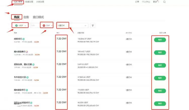 FTM币价格上涨趋势已现?市场情绪看好是否预示着未来看涨?