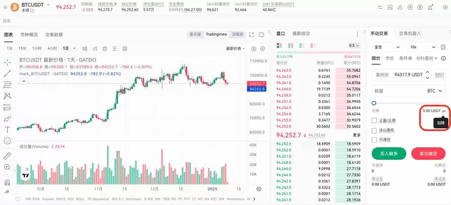 Gate.io交易所永续合约交易操作教程