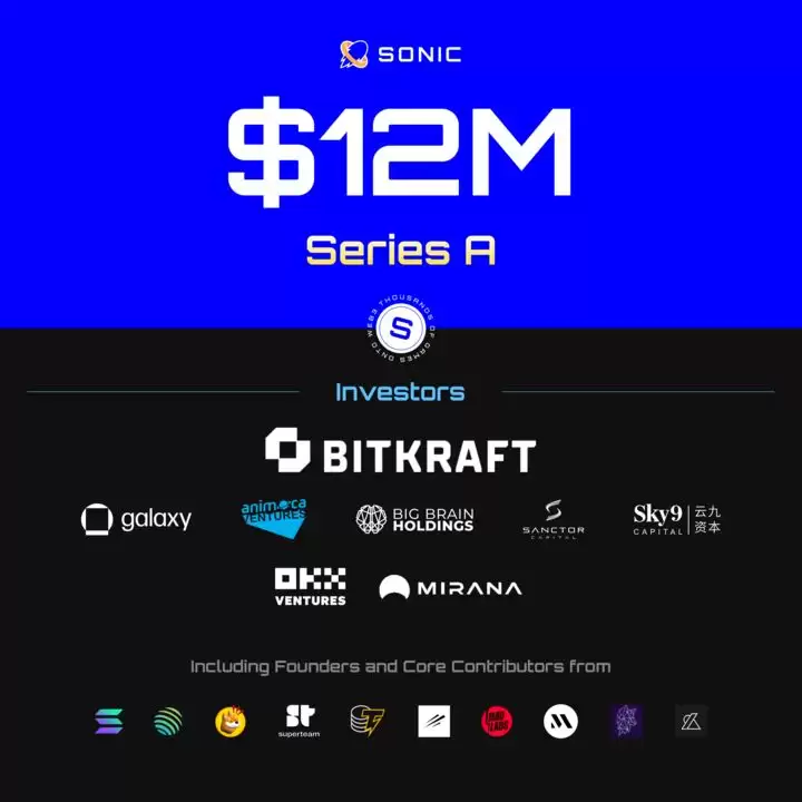 欧易SONIC币暴涨50倍,Solana上的SONIC币是什么?