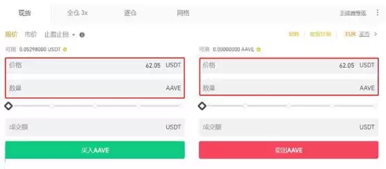 DeFi借贷协议Aave是什么? Aave币未来前景如何?怎么买?