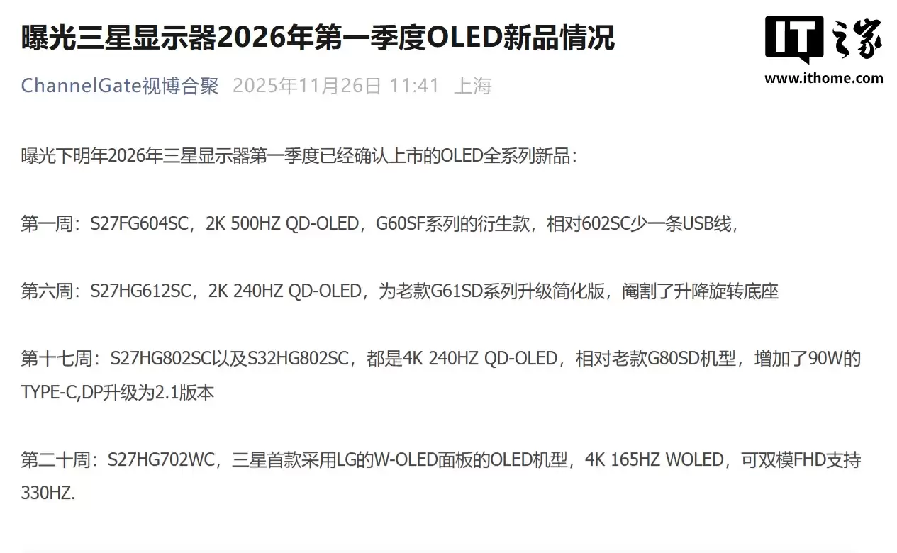 三星首款采用 LG W-OLED 面板的显示器被曝明年登场：可切换 4K 165Hz 和 FHD 330Hz