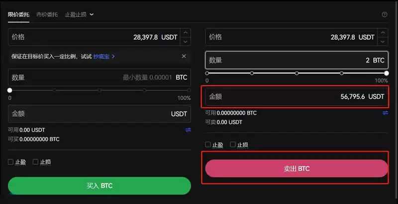 美国比特币储备计划是什么？是谁提出来的？