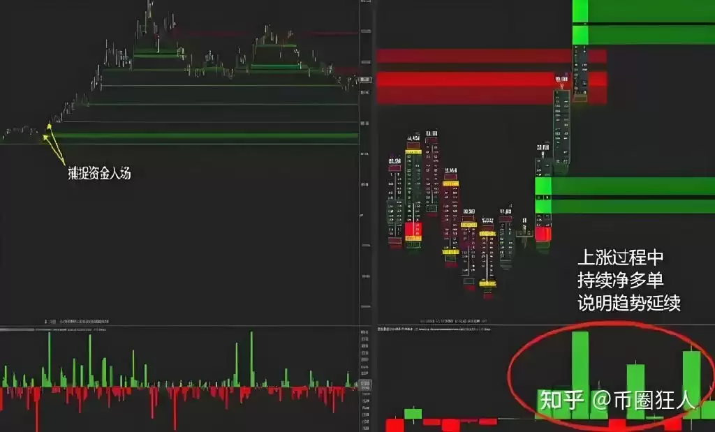 为什么币圈的人很多结局都不好呢？