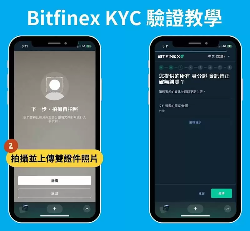 Bitfinex交易所新手申请注册＋KYC身份认证全教程(2025最新)