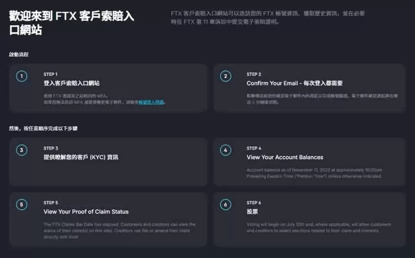 FTX索赔申请教学:债权人如何申请FTX赔偿?截止时间是?