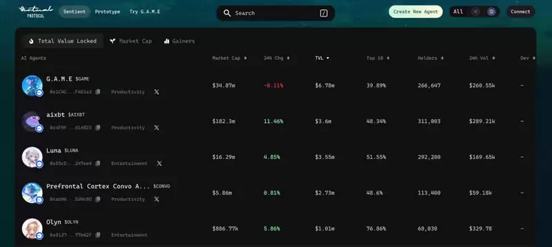 市场为何偏向AI Agent代币？AI代币发展历史 新老AI代币对比