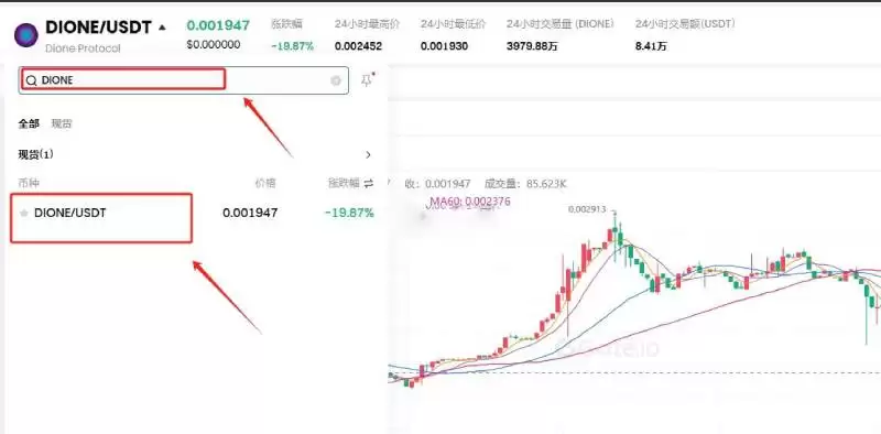 DIONE是什么币种?DIONE币上线交易所有哪些?怎么买?