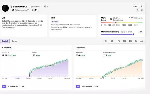 2025年币圈值得关注的9个早期AI项目