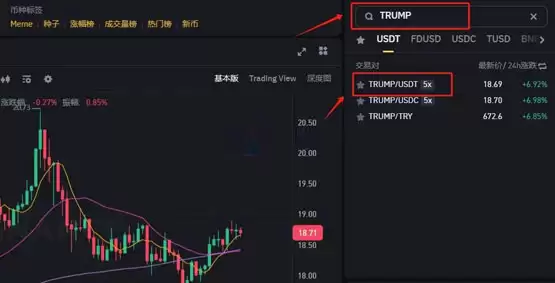川普币如何购买交易？手把手教你买入川普币