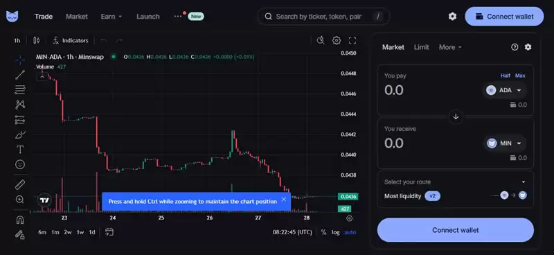 MinSwap(MIN)币是什么？MinSwap背景、产品、治理介绍