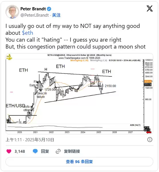 以太币未来价格如何?ETH会涨到多少?2025-2050以太币价格预测