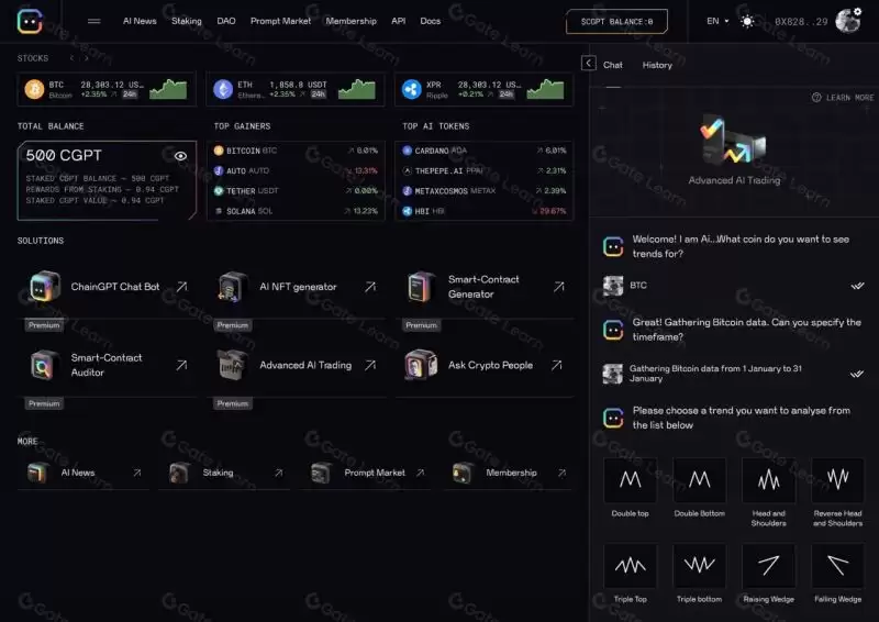ChainGPT是什么？CGPT币是什么？值得投资吗？