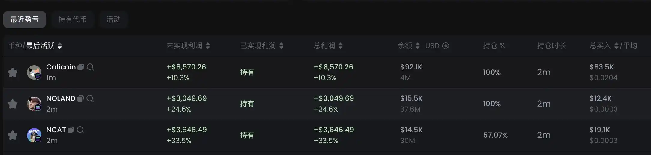 如何查找KOL地址？KOL交易地址查找教程(附百位KOL地址)