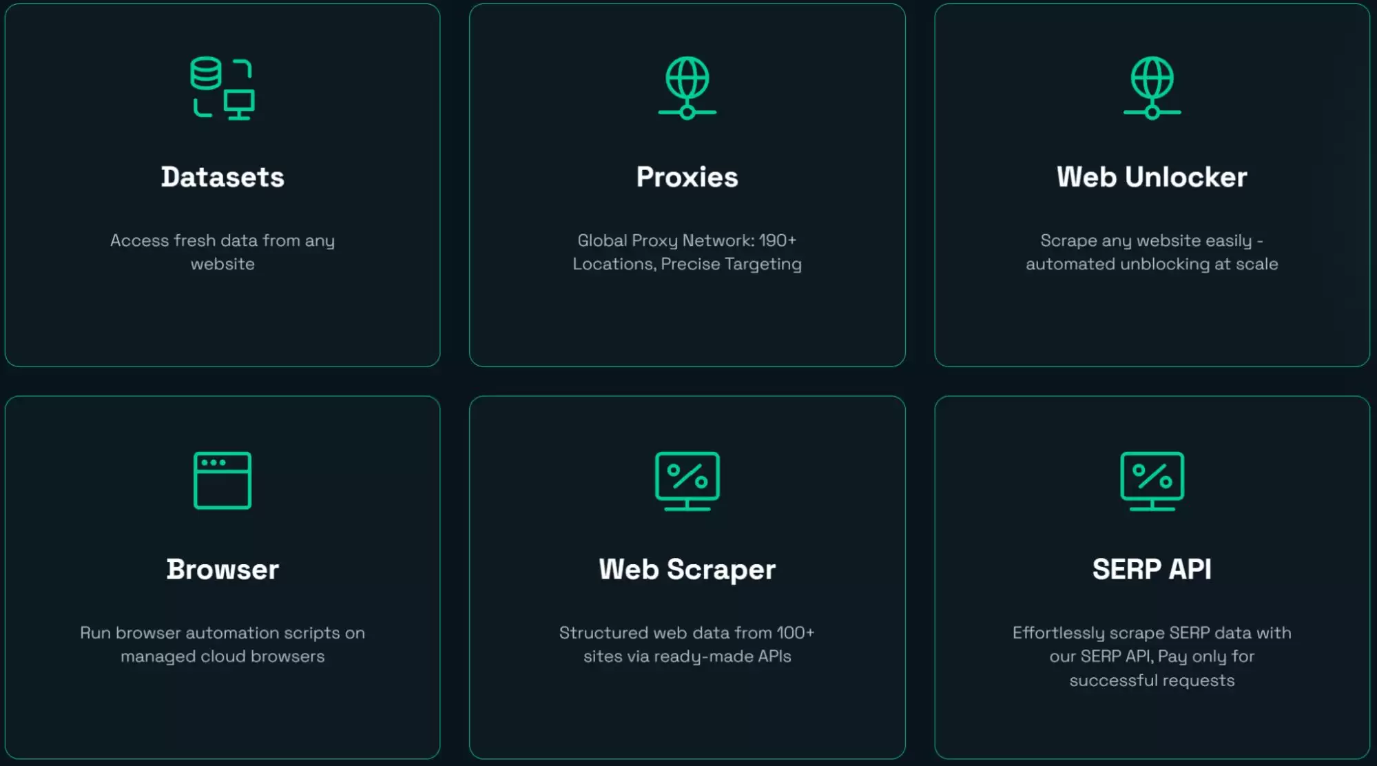 Network3(N3)币是什么?前景如何?N3币价格预测