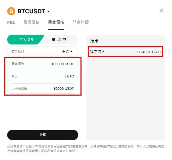 什么是爆仓？三年来最大爆仓!全网爆仓预计80-100 亿美元