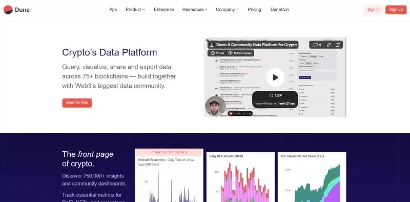 2025年最佳加密货币分析网站排行榜