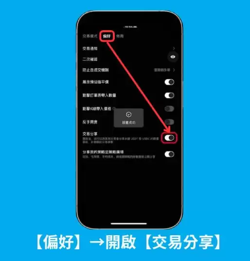 跟单交易能赚钱吗?欧易交易所跟单交易赚钱技巧