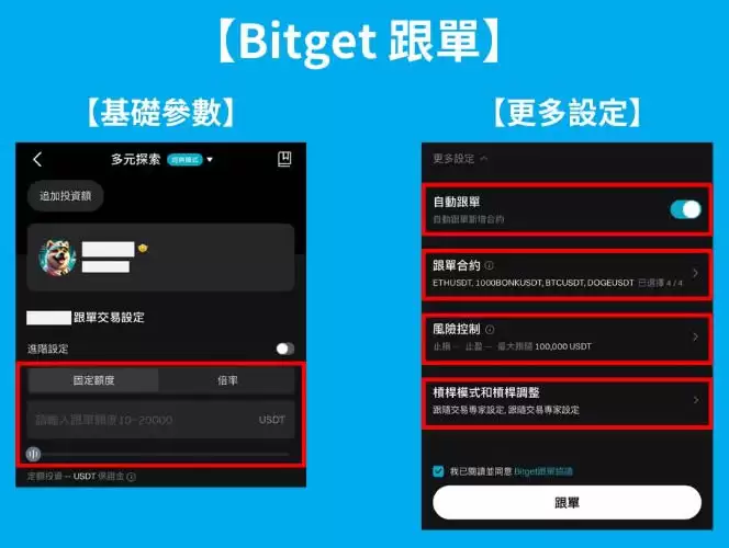Bitget跟单交易是什么?如何跟单赚钱?Bitget跟单交易全教程