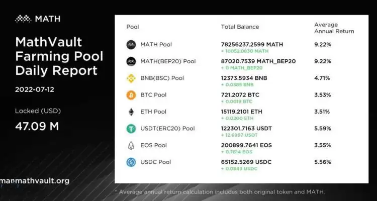 MATH是什么币种？MATH币值得投资吗？