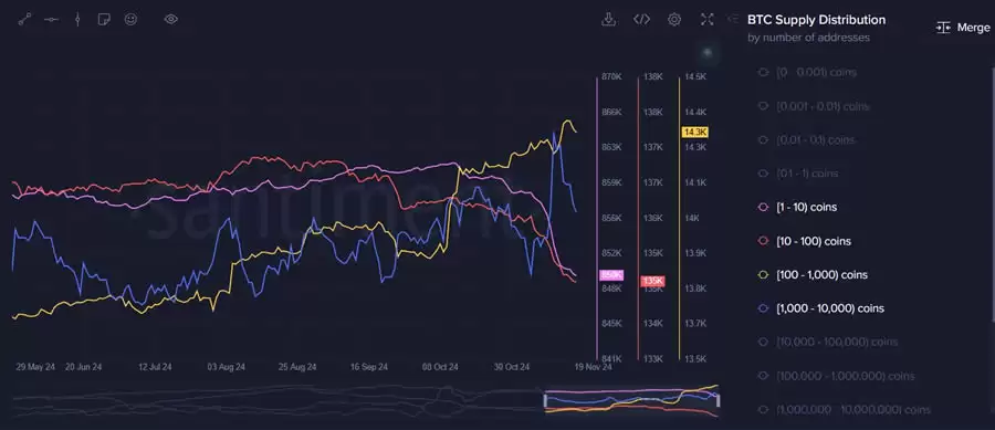 以太币(ETH)迟迟未破前高,本轮还有机会吗？