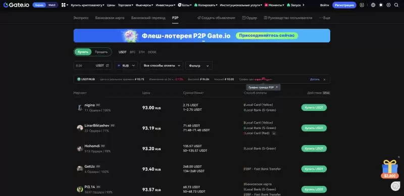 2025年最安全靠谱的P2P十大加密货币交易所排名(卖家和买家点对点交易)