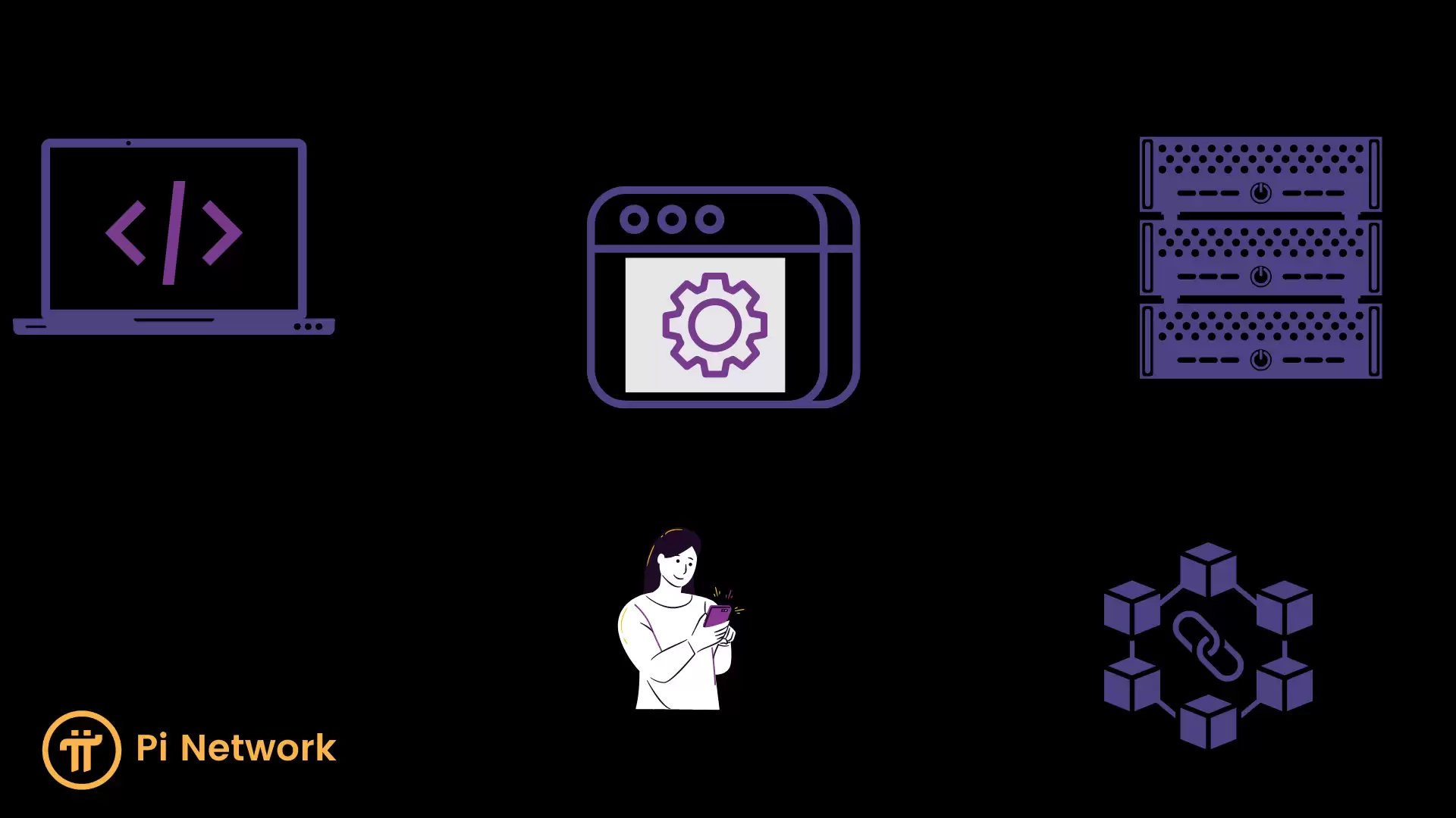 Pi Network(PI)是什么?Pi Network 主要功能介绍