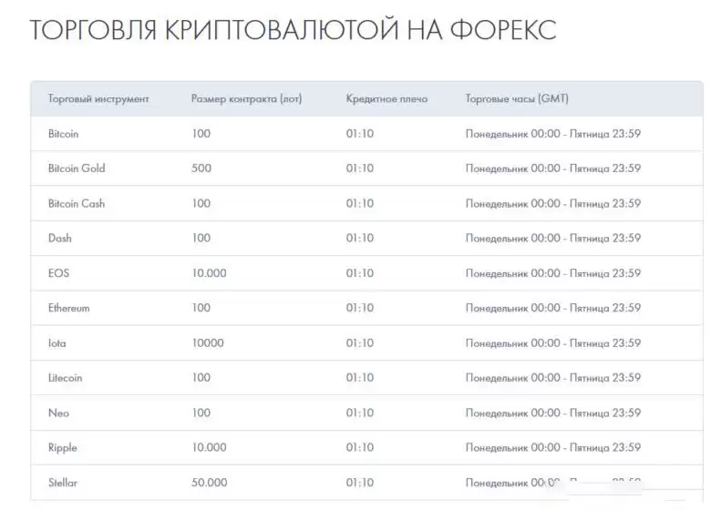 2025年最佳加密货币经纪商排名:20个最安全交易所盘点