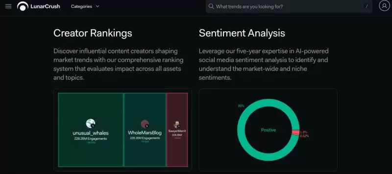 加密货币交易员心理建设指南:交易员需要克服的十大心理问题