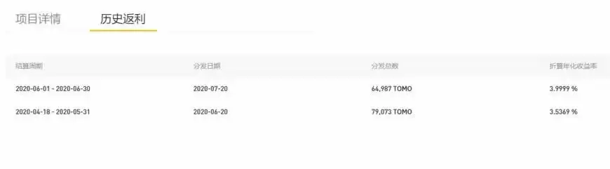 币安宝持仓返利:质押PoS权益证明介绍及交易／充值教学