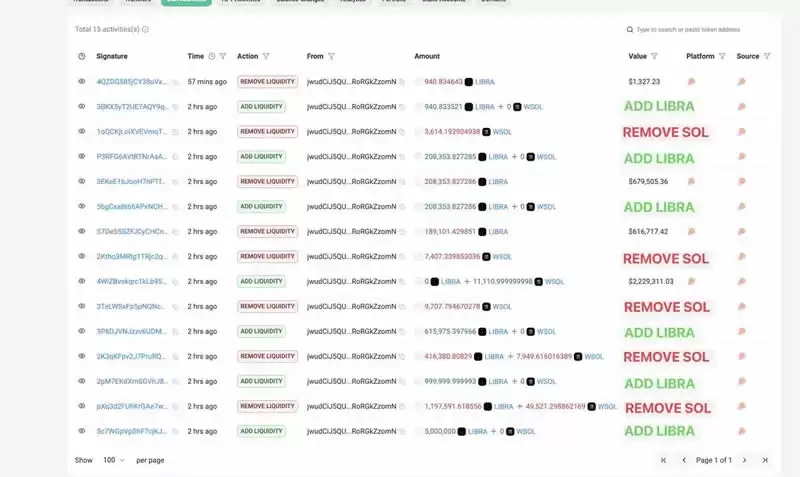 本轮加密货币市场中庄家是如何出货的?庄家四大出货手法揭秘