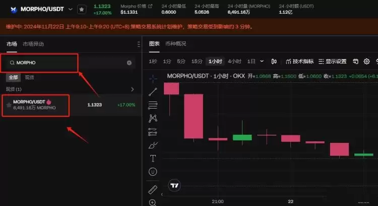 MORPHO币在哪里买？怎么买？MORPHO币买卖交易教程